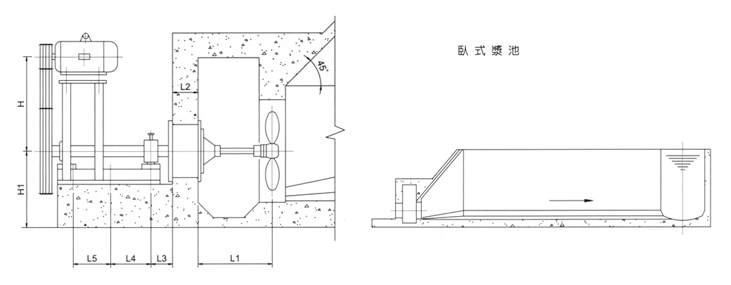 攪拌機-臥式結構圖